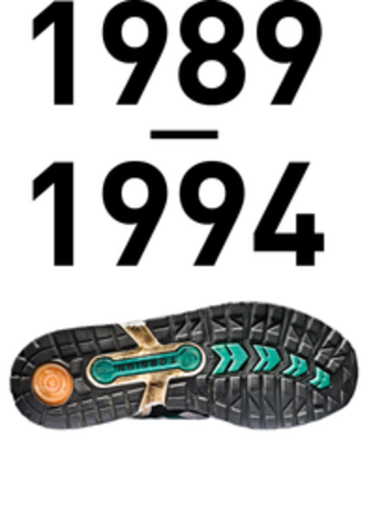 Innovation Never sleeps