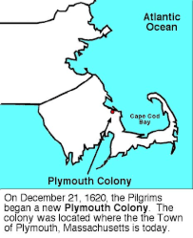 Plymouth founded by English Pilgrims