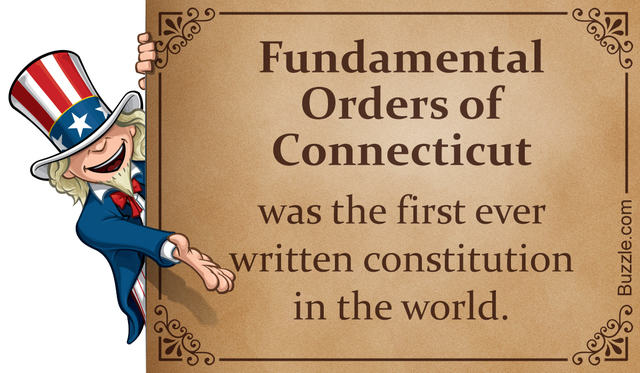 Fundamental Orders of Connecticut signed