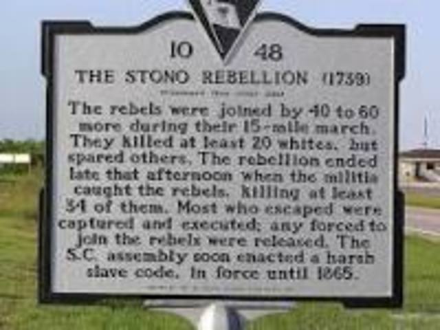 Stono Slave rebellion in South Caolina