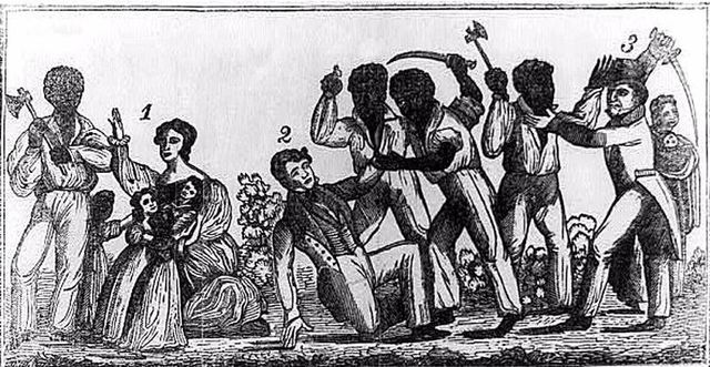 Stono slave rebellion in South Carolina