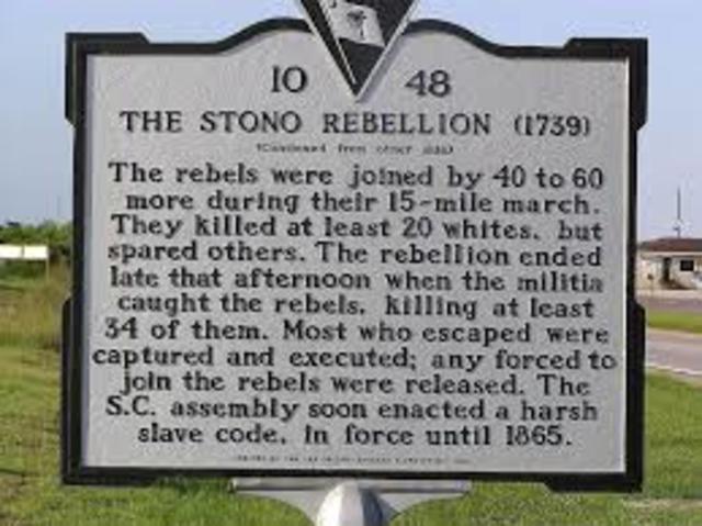 Stono slave rebellion in South Carolina