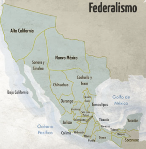 República Federalista