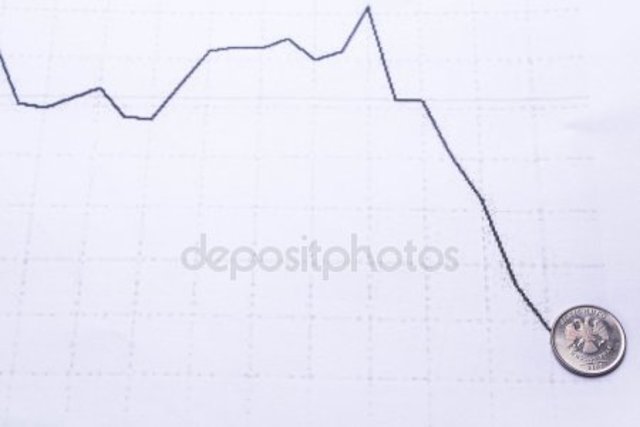 Declinación en la bolsa