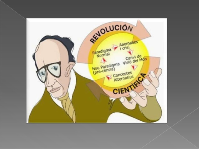 Nos muestra en detalle cómo ocurre la vuelta en el camino: una combinación selectiva de elementos del pasado produce algo nuevo. Los elementos mismos no son nuevos. Aristarco, más Tolomeo, más trigonometría, igual a revolución copernicana.