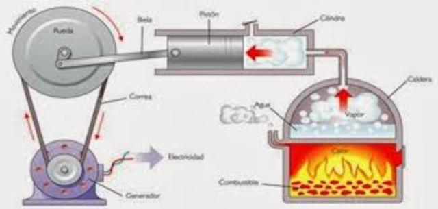 Se inventa el motor de combustión