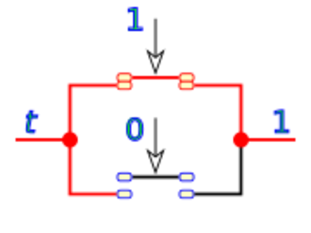 Matemática de Boole