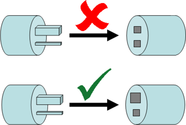 SE INICIA EL POKA-YOKE