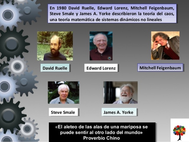 Mitchell Feigenbaum, Steve Smale, James A. Yorke