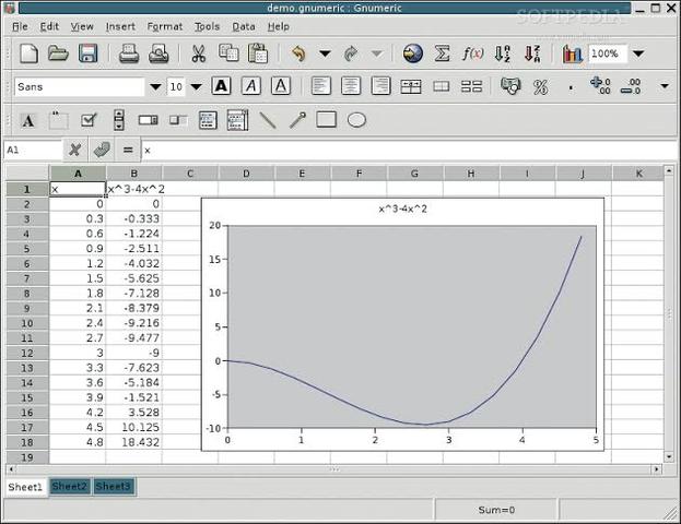 Gnumeric Gnome Office