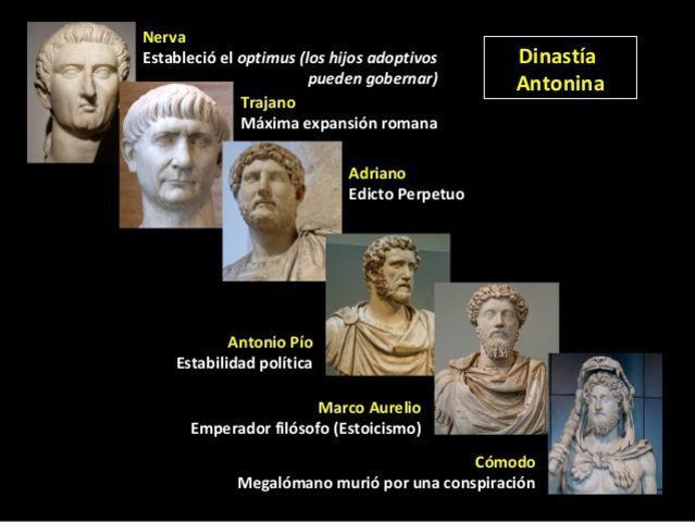 LA DINASTÍA DE LOS ANTONINOS