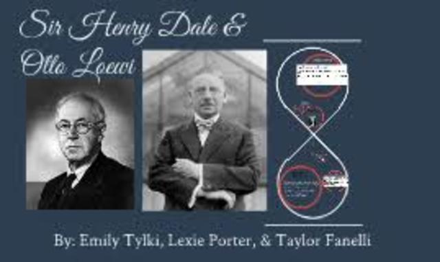 Henry Dale y Otto Loewi