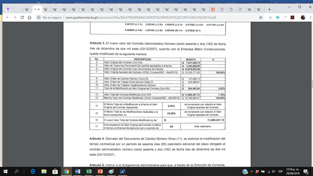 Ampliación monto contrato