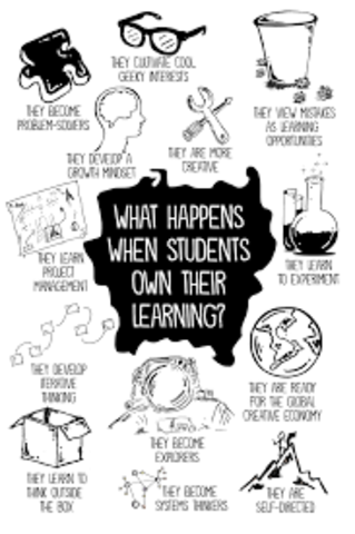 Innovation Staff Development Day.