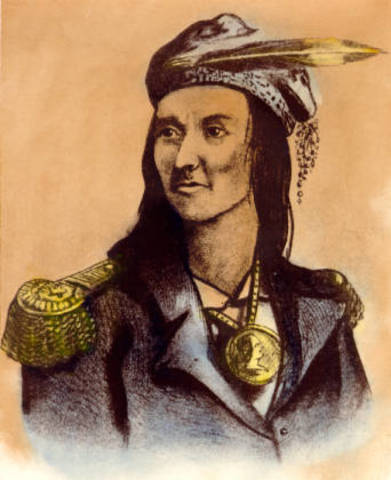 Tecumseh's Confederation