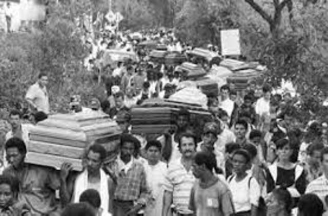 Aconteciemientos 1988