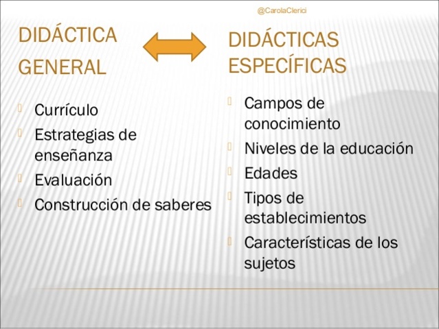 Didáctica General Vs Didáctica especifica