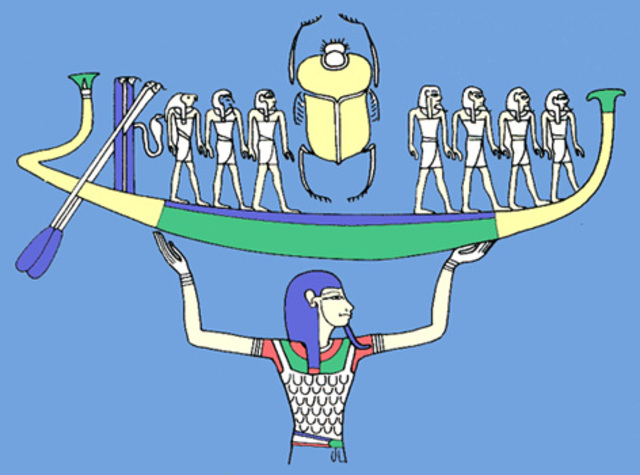 Mito de la creación para los egipcios