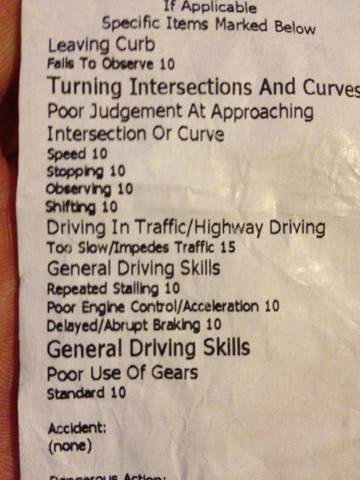 Drivers test