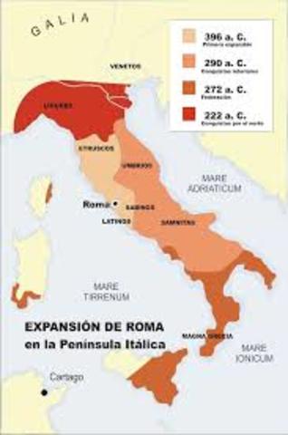 La Gran Expansió del Domini Romà