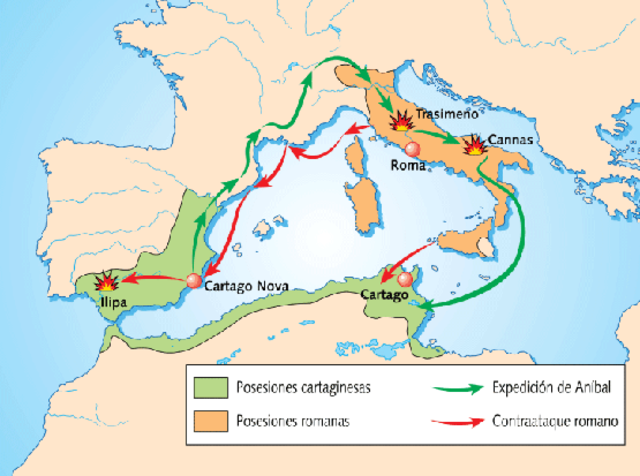225 a.C, Tratado del Ebro entre Roma y Cartago.