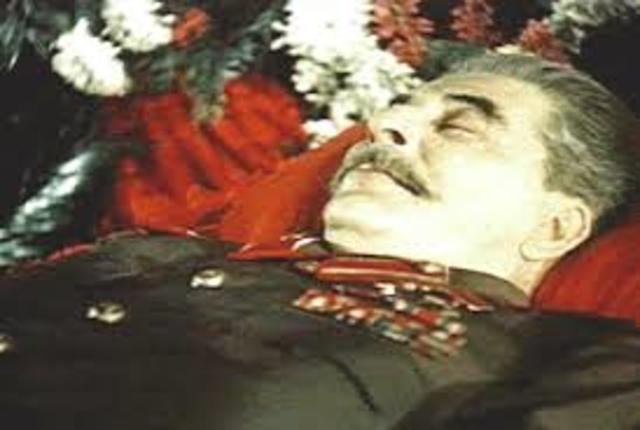 Muerte de Stalin