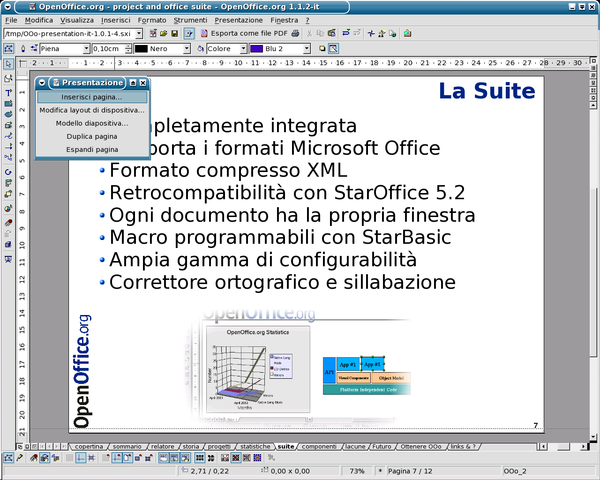 El lustro dorado de OpenOffice (2000-2005)