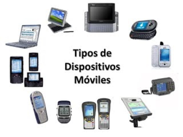 Dispositivos Moviles