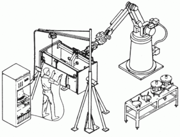 Mecanismo Programable