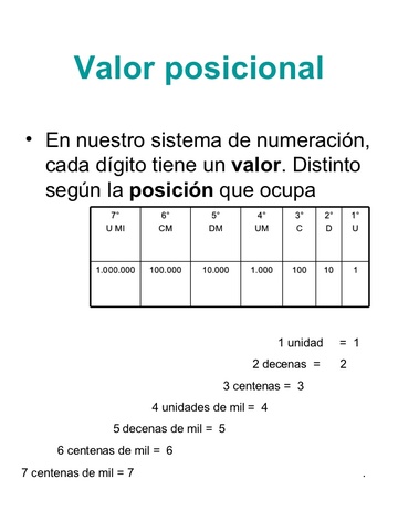 sistema posicional