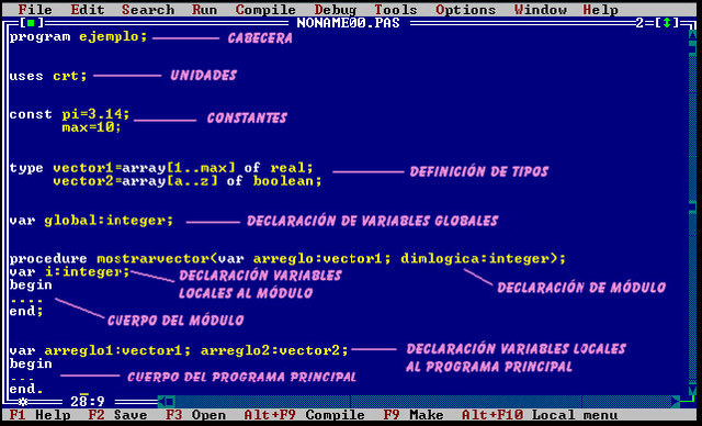 Lenguaje PASCAL