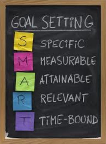 Create Goals