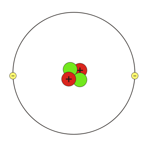 Chemistry: Bohr's Planetary Model of the Atom