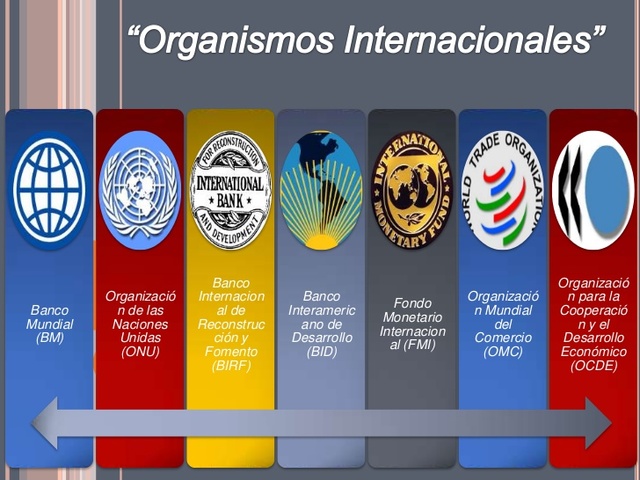 Organismos internacionales