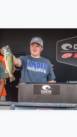 Starting to Tournament Fish