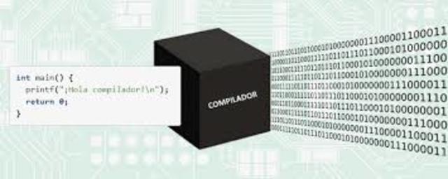 Compilador