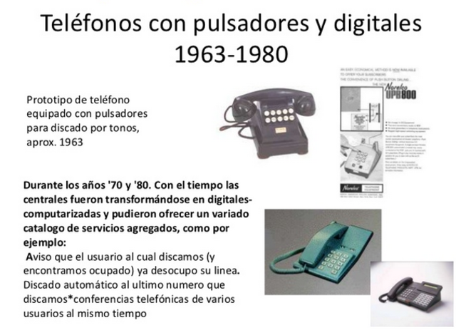 TELEFONOS CON PULSADORES 1963-1980