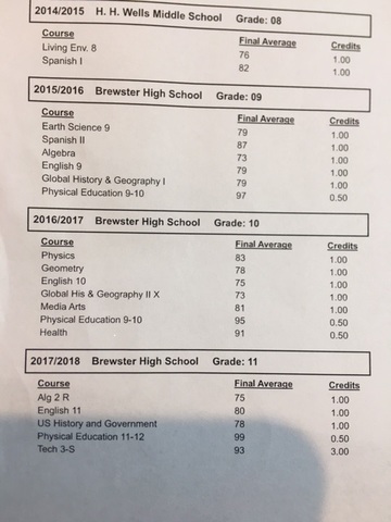 Almost Failing Math Classes During High School