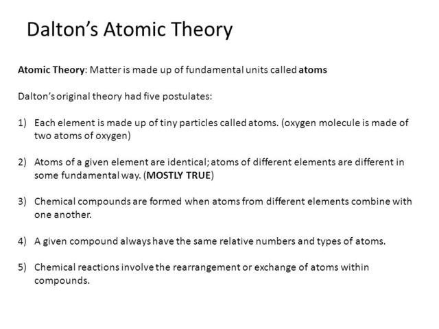 Dalton's Atomic Theory