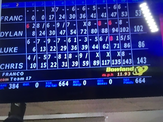 My Bowling Experience