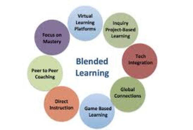 Creation of Google Classrooms