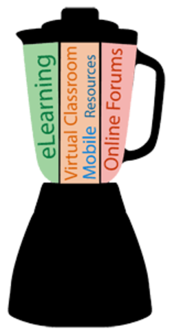 Creation of Google Drive, Docs and Assignments