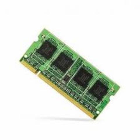Memoria RAM