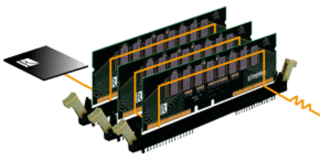 Memoria electrónica de la cuarta generación.