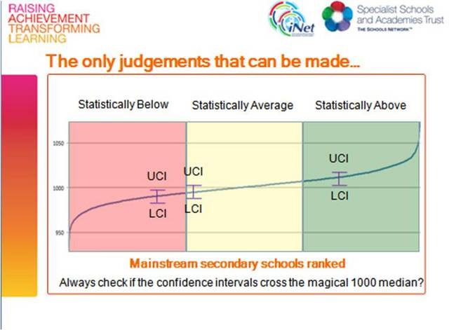 Moving forward together event
