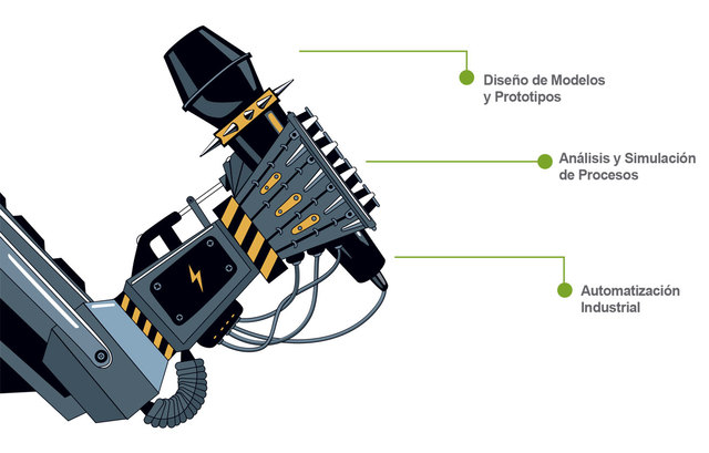 Programas instrumentación y mecatrónica.
