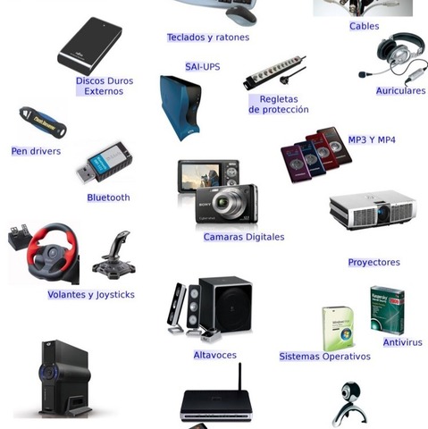 DISPOSITIVOS EXTERNOS