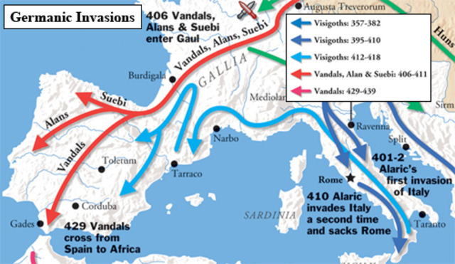 Ivasiones de suevos,vándalos y alanos