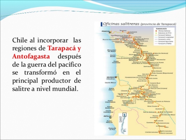 Incorporacion de tarapaca y antofagasta