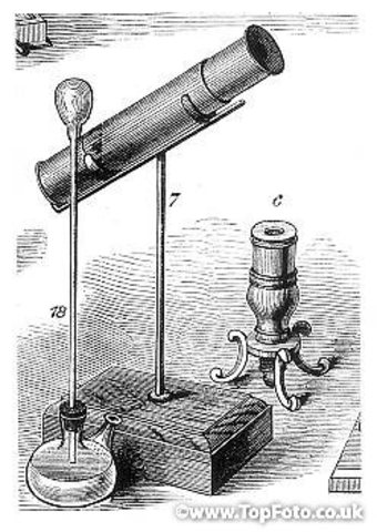 Invención del microscopio